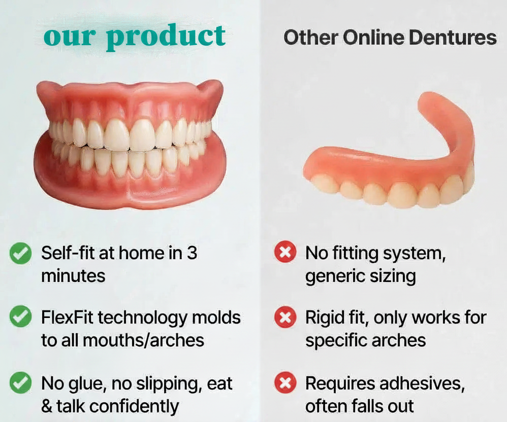Ends Today: 70% OFF! Custom-Fit Full Functional Dentures Make you more confident